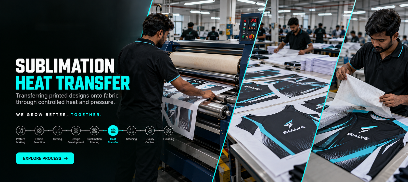 06 Sublimation Heat Transfer Workflow